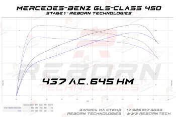 Mercedes-Benz GLS-class (X167) 450 367 л.с. 500 Нм